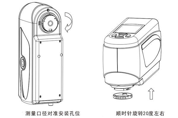 色差儀測量口徑更換后怎么黑白校正<strong></p>
<p>色差儀
</strong>？:色差儀
