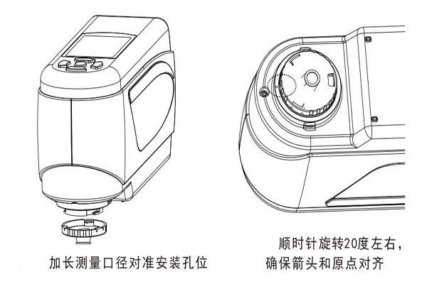 色差儀測量口徑更換后怎么黑白校正<strong></p>
<p>色差儀
</strong>？:色差儀
